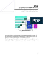 Overall Equipment Effectiveness