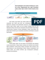 Implikasi Kepelbagaian Sosiobudaya