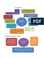 Characteristics of A Constructivist