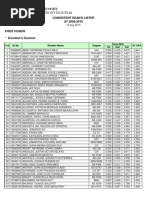 Deans List 0910