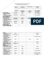 Matriks Kegiatan Adiwiyata 10'