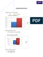 Finding and Analysisfinding & Analysis of Cadubory