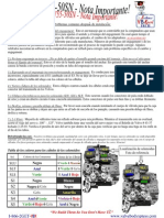 AW55-50 Tech - Important Notice (SPANISH Version)