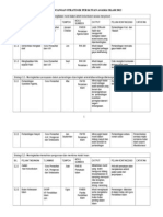 Perancangan Strategik Persatuan Pendidikan Islam 2012