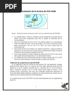 Funcionamiento Del Lector de DVD y DVD