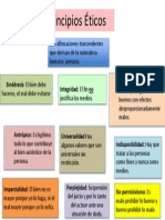 Principios Éticos Mapas Enviar