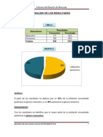 Analisis de Los Resultados de Investigación de Mercados