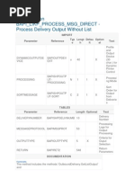 Sap Function Bapi