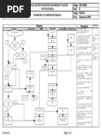 PSSO 02 Flujograma