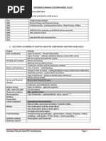 Modul Differences For SPM Science Paper 2