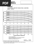 Vooner: Vacuum Pump, Cone Port, Single Stage, Liquid Ring Model