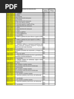 Catalogo de Unidades de Medida 15-12-2006