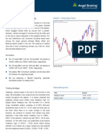 Daily Technical Report, 30.05.2013