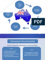 Australia SkillSelectVisa