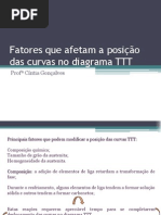 Aula3posição Das Curvas TTT