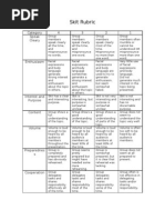 Skit Rubric