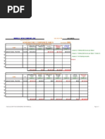 Schedule M-2 Corporate Sub-S