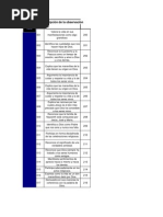 INDICADORES DE LOGRO RELIGIÓN 1º A 11º