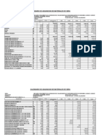 Calendario de Adquisiciones de Materiales Palacio