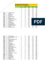 CSM-2012 Selected Candidates Final Marks With Rank