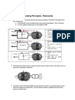 Rotoverter Operating Principles