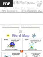 Weather Word Map