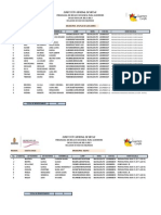 Padrón Beneficiarios Becas de Excelencia Región COSTA CHICA