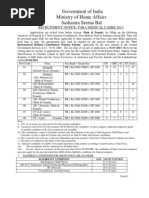 SSB Paramedical Cadre Recruitment