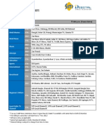 SITI Digital DAS Packages