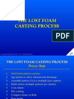 Lost Foam Cast Procemss