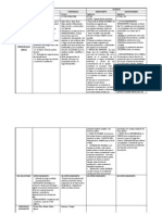 Cuadro Comparativo de Pensamiento Economico