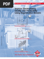 Electroplating Blowers