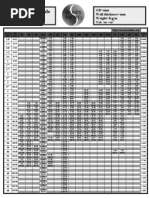 ANSI Pipe Schedule SI-units (Metric: OD MM Wall Thickness MM Weight KG/M Vol. /M M