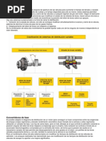 Convertidores de Fase