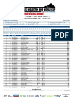 XCO ME Standings