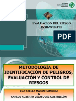 Metodología de Identificación de Peligros, Evaluación y Control de Riesgos