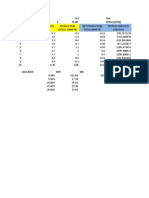 Oil and Gas Economics Model