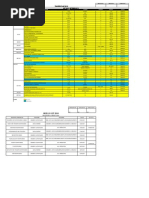 Training Record 2