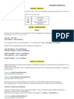 Resumen Gramatica Inglesa