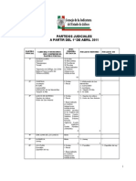 Partidos Judiciales