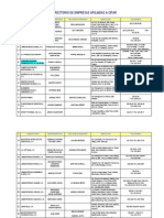 Empresas Afiliadas A CIFAR 2012 - 2013 RRHH