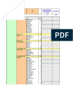 All India Hospital List