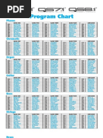 Qs61 Qs71 Qs81 Programchart