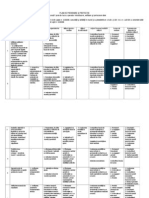 Plan de Prevenire Si Protectie - Operator Introducere, Validare Si Prelucrare Date (Model)