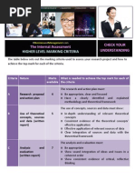 Ib Business and Management - Ia Higher Level Marking Criteria