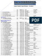 Resultados Campeonato Madrid Larga Distancia 2013 Maraton Alpino Madrileño 16jun13