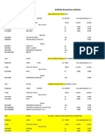 Analisis de Precios Unitarios - Cerco Perimetrico