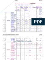 <!DOCTYPE HTML PUBLIC "-//W3C//DTD HTML 4.01 Transitional//EN" "http://www.w3.org/TR/html4/loose.dtd">
<HTML><HEAD><META HTTP-EQUIV="Content-Type" CONTENT="text/html; charset=iso-8859-1">
<TITLE>ERROR: The requested URL could not be retrieved</TITLE>
<STYLE type="text/css"><!--BODY{background-color:#ffffff;font-family:verdana,sans-serif}PRE{font-family:sans-serif}--></STYLE>
</HEAD><BODY>
<H1>ERROR</H1>
<H2>The requested URL could not be retrieved</H2>
<HR noshade size="1px">
<P>
While trying to process the request:
<PRE>
TEXT http://www.scribd.com/titlecleaner?title=resorts_hotels_Chickmagalur%5B1%5D.pdf HTTP/1.1
Host: www.scribd.com
Proxy-Connection: keep-alive
Accept: */*
Origin: http://www.scribd.com
X-CSRF-Token: e60a116c930022fe4d61f2afa60598ebeebb9f8f
User-Agent: Mozilla/5.0 (Windows NT 6.1) AppleWebKit/537.36 (KHTML, like Gecko) Chrome/27.0.1453.110 Safari/537.36
X-Requested-With: XMLHttpRequest
Referer: http://www.scribd.com/upload-document?archive_doc=11225