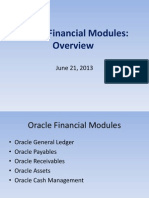 Oracle Financial Module - Overview