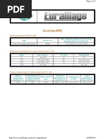 Cu C2 (Cu OFE) Specifications